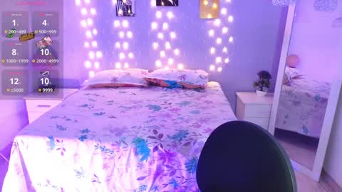 sofi smith online show from January 11, 2025, 12:33 am