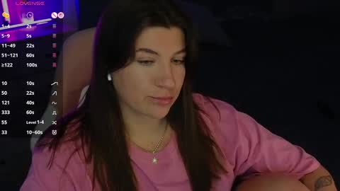 Sofia Lush is active  PVT is open  Welcome to the world of pleasure online show from April 22, 2026, 8:06 am