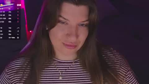 Sofia Lush is active  PVT is open  Welcome to the world of pleasure online show from June 29, 2026, 8:20 am