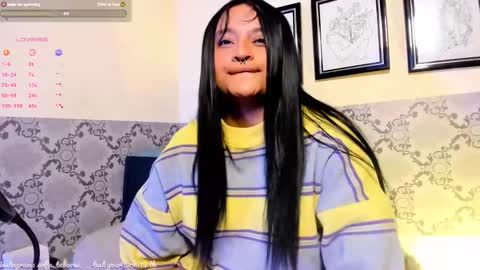Demi Sofia online show from December 23, 2024, 4:12 am