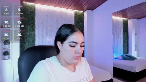 Snapshot of sofiacaramel chatting on February 16, 2026, 1:51 pm Sofia caramel online show from February 16, 2026, 1:51 pm