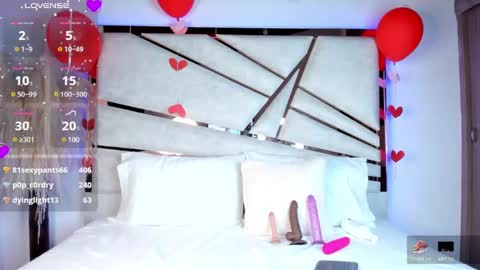 sofijohnsonx online show from February 23, 2025, 1:21 pm