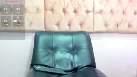 Snapshot of sophia__arenas chatting on January 26, 2025, 11:50 am Sophia online show from January 26, 2025, 11:50 am