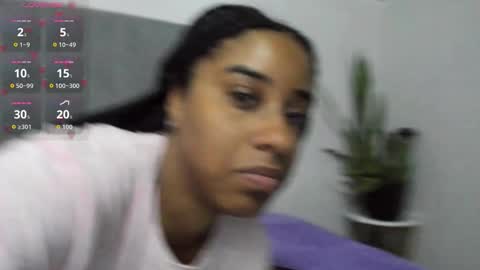 sophia_ebony___ online show from February 18, 2026, 12:12 pm