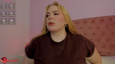 Sofi online show from February 21, 2026, 1:12 pm