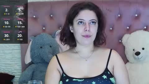 sophiastarr10 online show from October 10, 2025, 10:09 pm