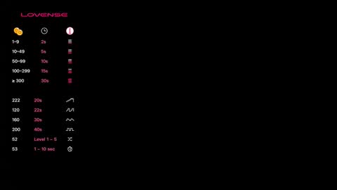 Spongers online show from December 3, 2025, 4:05 pm