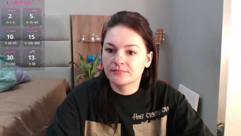 STACY online show from February 8, 2025, 10:51 pm