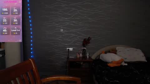 Snapshot of star_and_jane_ chatting on February 6, 2025, 3:20 pm star_and_jane_ online show from February 6, 2025, 3:20 pm