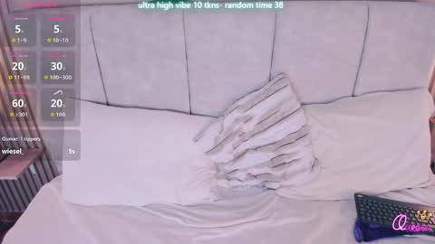 Snapshot of stardoll_ chatting on May 14, 2026, 8:04 pm stardoll_ online show from May 14, 2026, 8:04 pm