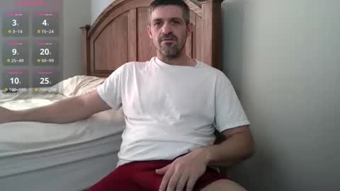 Snapshot of strangeratnight87 chatting on May 19, 2026, 2:45 pm strangeratnight87 online show from May 19, 2026, 2:45 pm