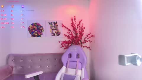 Snapshot of summer_miller chatting on April 20, 2026, 11:35 am summer_miller online show from April 20, 2026, 11:35 am