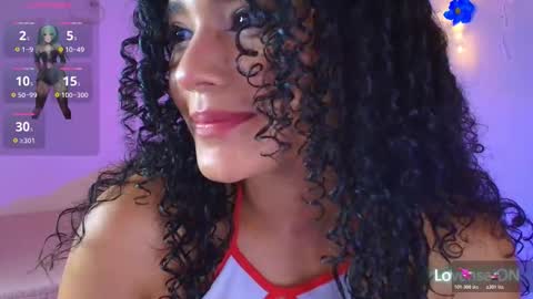 April sweet online show from December 4, 2025, 1:53 pm