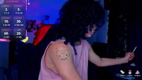 Steven independent model online show from November 2, 2025, 11:07 pm