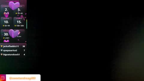 Andrea Cheryl GiLandreagil80 In Instagram online show from August 2, 2026, 7:12 pm
