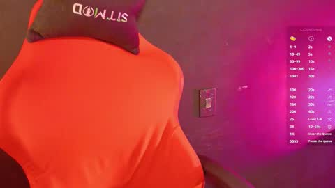 sweetdam12 online show from March 14, 2026, 10:04 pm