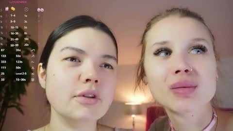 Snapshot of sweetyoops chatting on February 8, 2026, 7:34 am Astrid online show from February 8, 2026, 7:34 am