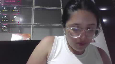 sweetyypeach online show from October 7, 2025, 3:04 am
