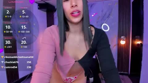 sweet online show from November 11, 2025, 8:31 pm