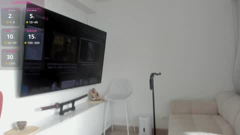 Snapshot of swt_molly chatting on October 2, 2025, 2:02 pm Molly  online show from October 2, 2025, 2:02 pm