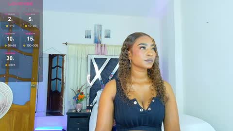 taliana  modelo independiente online show from April 8, 2026, 11:37 pm