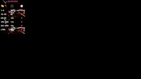 tarrant_ online show from December 13, 2025, 10:59 pm