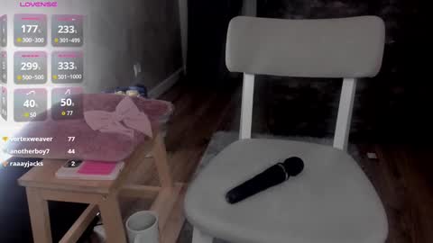 Snapshot of tate_west chatting on February 19, 2025, 9:14 pm Lizzy online show from February 19, 2025, 9:14 pm