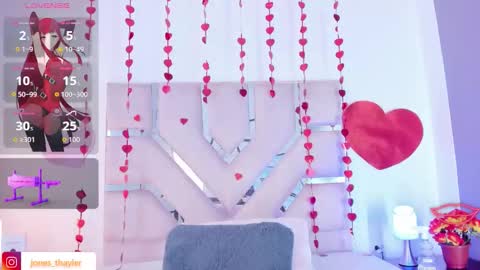 Snapshot of thayler_jones chatting on February 28, 2026, 11:22 am Thayler online show from February 28, 2026, 11:22 am