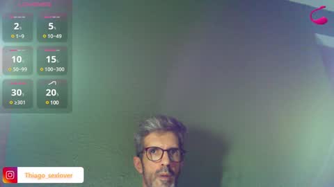 Thiago sexlover online show from December 8, 2024, 4:04 am