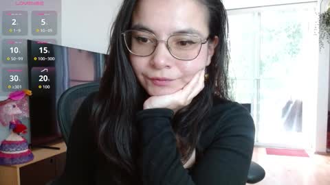 Snapshot of tiny_caroline chatting on October 15, 2025, 9:04 pm Tiny Caroline online show from October 15, 2025, 9:04 pm