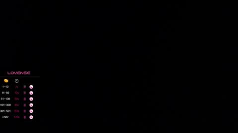 Tom online show from March 7, 2026, 12:29 am