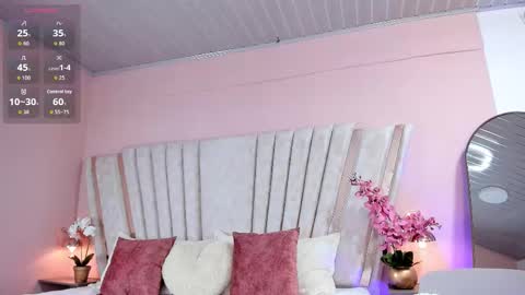  Mary  online show from November 8, 2025, 1:17 am