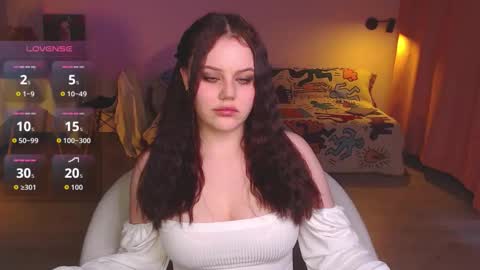 Snapshot of uhhh_my chatting on February 6, 2026, 6:18 am Alice online show from February 6, 2026, 6:18 am