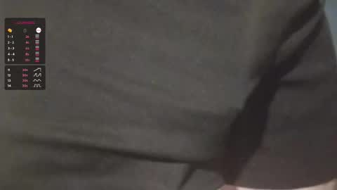 Snapshot of underdown86 chatting on March 5, 2026, 1:18 pm UnderDown86 online show from March 5, 2026, 1:18 pm