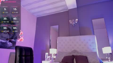 Snapshot of vega_roux chatting on January 4, 2025, 6:51 pm VEGA online show from January 4, 2025, 6:51 pm