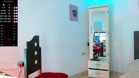 Victoria  independent model online show from January 29, 2025, 5:02 pm