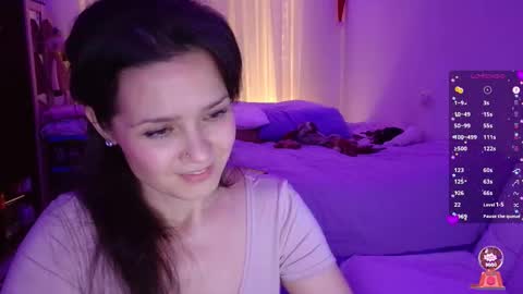 viktoriakiss online show from December 21, 2025, 11:23 pm