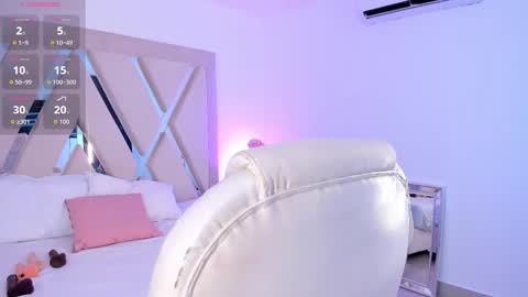Violeta Candy online show from March 21, 2026, 3:33 am