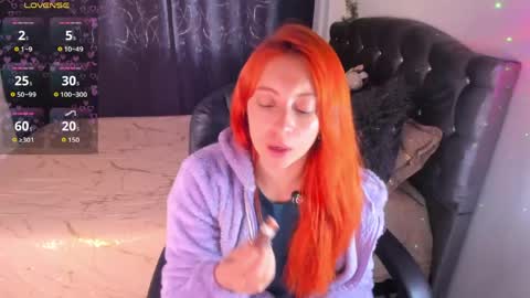 Violeta  Help me reach 150 thumbs up    online show from April 20, 2026, 9:49 pm