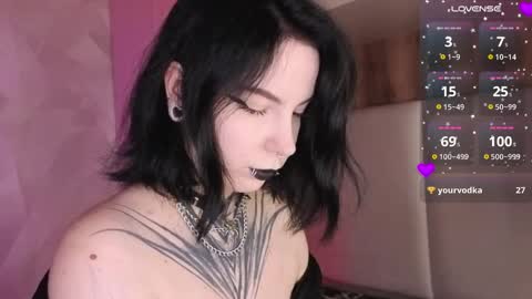 Snapshot of vivi__squirrel chatting on May 13, 2026, 5:05 am Vivi online show from May 13, 2026, 5:05 am