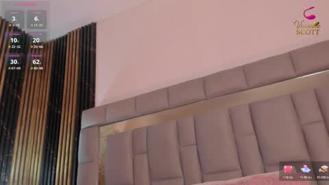 Vivi online show from March 27, 2026, 2:39 pm