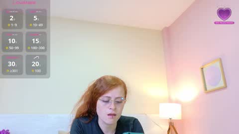 Wanda Robertss online show from October 7, 2025, 6:27 pm