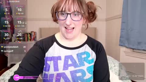 Snapshot of wickedaphrodite chatting on March 3, 2025, 12:04 am Wicked Aphrodite online show from March 3, 2025, 12:04 am