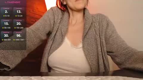 Snapshot of wickedtease chatting on March 6, 2025, 7:10 pm Ms Sultry online show from March 6, 2025, 7:10 pm