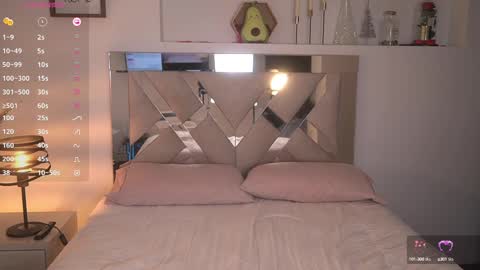 Snapshot of ximena_cortez3 chatting on February 19, 2025, 2:01 am Ximena cortez online show from February 19, 2025, 2:01 am