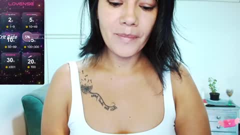 Snapshot of xxxsweetandhornyxxx chatting on December 3, 2024, 2:49 pm dolcesasha online show from December 3, 2024, 2:49 pm