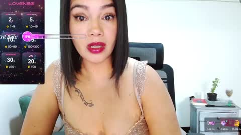 Snapshot of xxxsweetandhornyxxx chatting on December 4, 2024, 2:37 pm dolcesasha online show from December 4, 2024, 2:37 pm