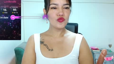 Snapshot of xxxsweetandhornyxxx chatting on December 16, 2024, 3:22 pm dolcesasha online show from December 16, 2024, 3:22 pm