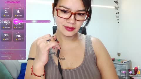 Snapshot of xxxsweetandhornyxxx chatting on January 28, 2025, 2:53 pm dolcesasha online show from January 28, 2025, 2:53 pm