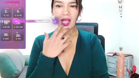 Snapshot of xxxsweetandhornyxxx chatting on February 3, 2025, 6:07 pm dolcesasha online show from February 3, 2025, 6:07 pm